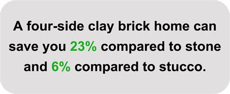 Brick Vs Stucco Cladding Comparison Brick Industry Association