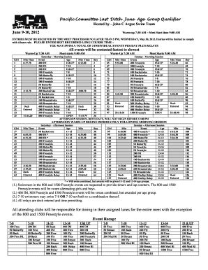 Fillable Online Jca Last Ditch Meet Form Fax Email Print PdfFiller