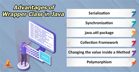 Wrapper Class In Java Learn Autoboxing And Unboxing With Coding Examples Techvidvan