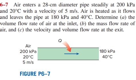 Solved Air Enters A 28 Cm Diameter Pipe Steadily At 200 KPa Chegg