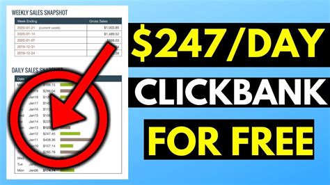 Clickbank For Beginners How To Make Money On Clickbank For Free Step