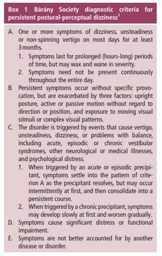 What Is Persistent Postural Perceptual Dizziness Pppd M Ni Res