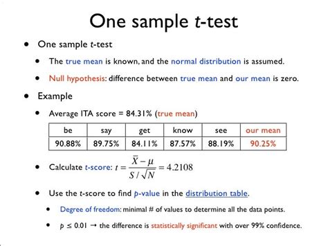 Significance Tests