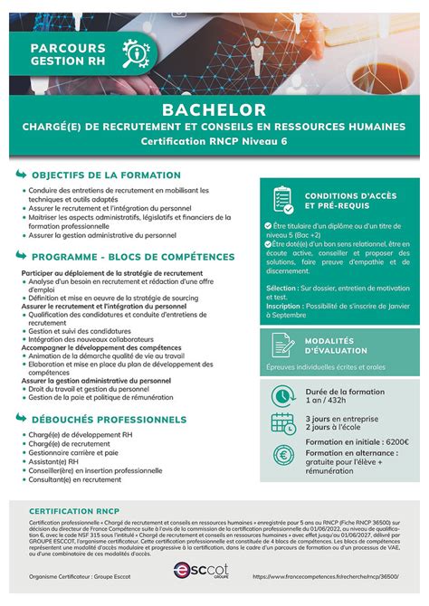 Bachelor Rh Altsup