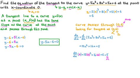 Question Video Finding The Equation Of The Tangent To The Curve Of A