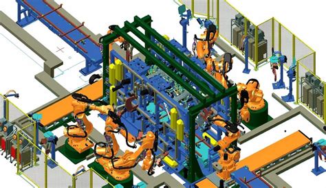 Plant Simulation Simulación de Procesos Productivos la nueva manera