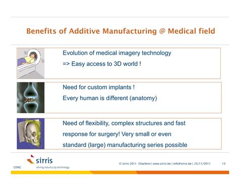 Medical applications of Additive Manufacturing Technologies in general