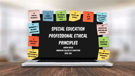 Graphic Representation Of Special Education Professional Ethical Principles By Aaron Boche On Prezi