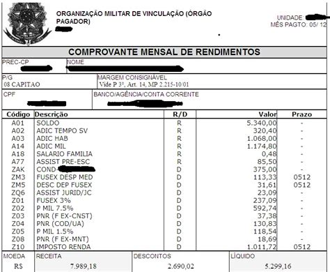 Transparência Salários Forças Armadas contracheque capitão exército