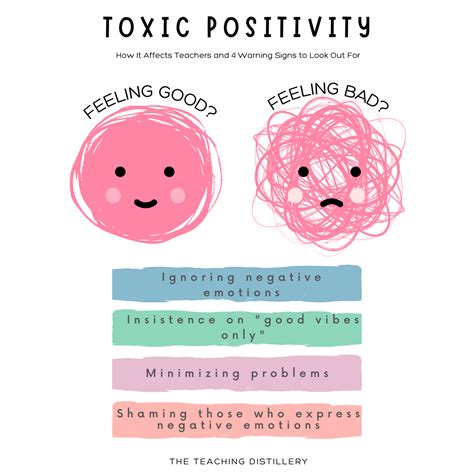 Signs Of Toxic Positivity In Schools And Its Impact On Teachers — The Teaching Distillery