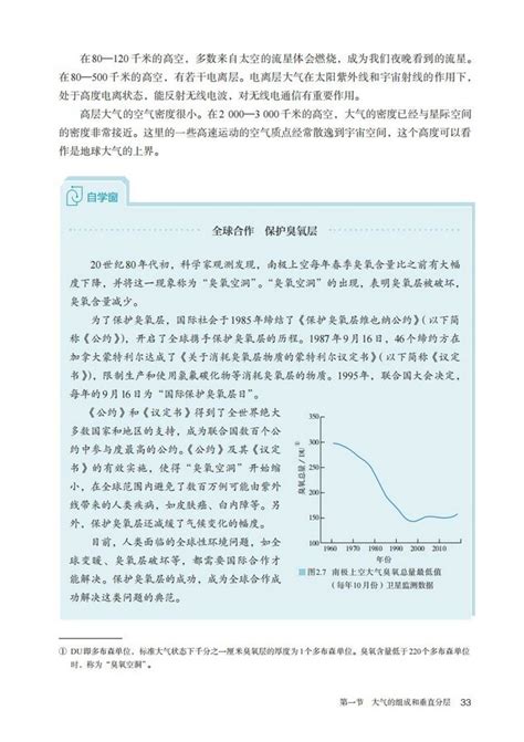 第一节 大气的组成和垂直分层2019年审定人教版高中地理必修1高中课本 中学课本网