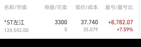 没有技术是万物不行的利柏特605167股吧东方财富网股吧