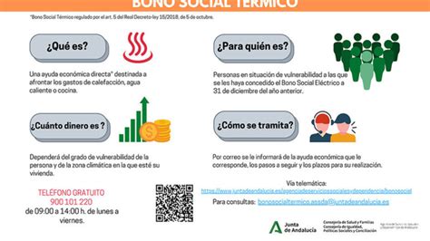 Bono Social Térmico Junta de Andalucía