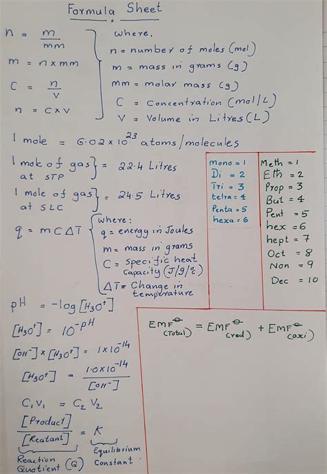 Thought You Guys Might Enjoy My Into To Chemistry Cheat Sheet R Chemistry