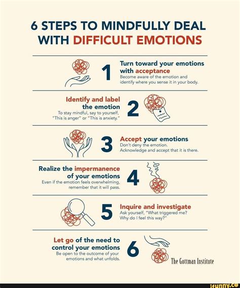 Mental Health Blips 6 Steps To Mindfully Deal With Difficult Emotions