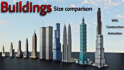 Willis Tower Comparison Dubai Buildings Construction Skyscrapers