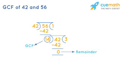 Gcf Of 42 And 56 How To Find Gcf Of 42 56