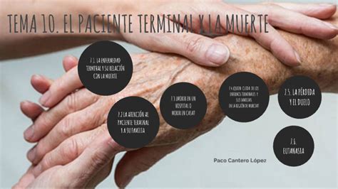 Tema El Paciente Terminal Y La Muerte By Paco Cantero L Pez On Prezi