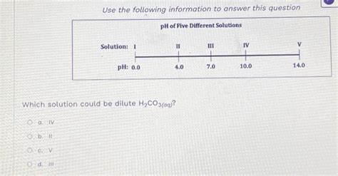 Solved Use The Following Information To Answer This Question Chegg