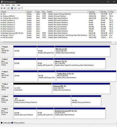 Which ssd has Windows 10 OS... Solved - Windows 10 Forums