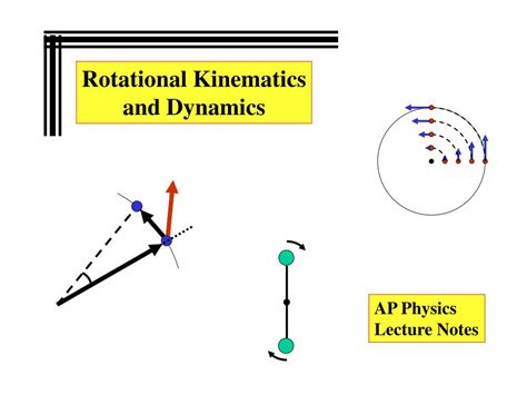 Ppt Rotational Kinematics And Dynamics Powerpoint Presentation Free