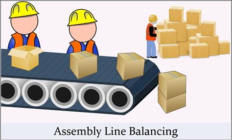 What is Assembly Line Balancing? Definition, Steps and Example - The ...