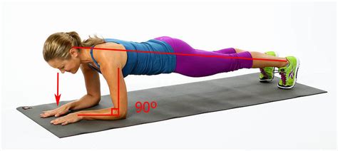 Plancha Un Ejercicio Perfecto Para Un Abdomen Plano