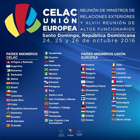 Tips Sobre Cumbre Celac Ue República Dominicana Havana Inside