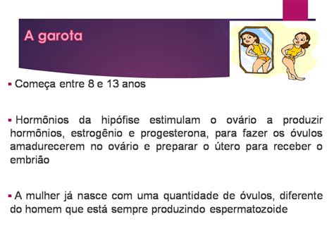 Comunidade Maria Penedo Slides Sobre M Todos Contraceptivos S Rie