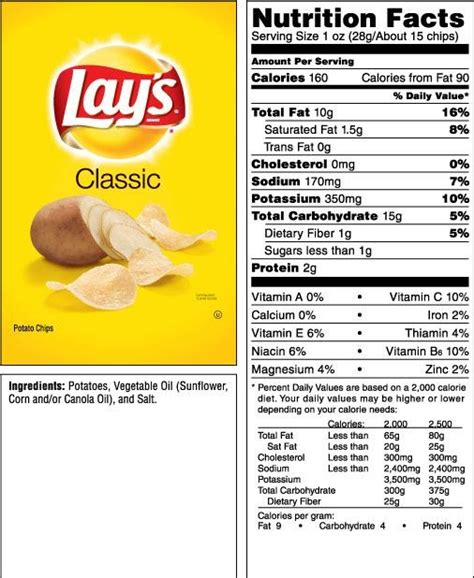 Nutrition Label Worksheet Answer Key Doritos Printable Word Searches