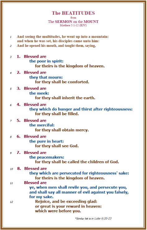 6 Best Images Of Beatitudes Printable Pdf Matthew 5 Beatitudes Vrogue