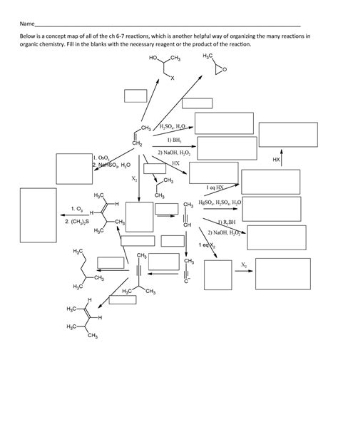 Alkene Reaction Worksheet Warning Tt Undefined Function