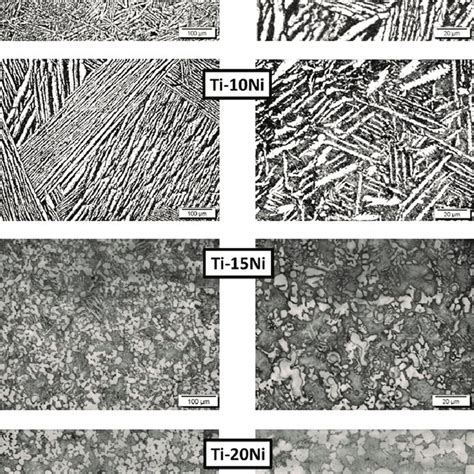 Pdf Structure Microstructure And Some Selected Mechanical