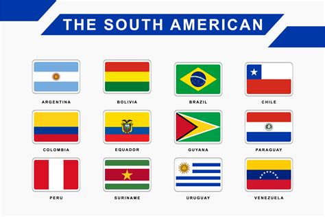 South American Countries Flags