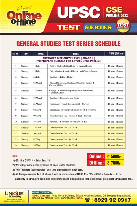 UPSC Prelims GS Test Series 2023 | The Unique Academy