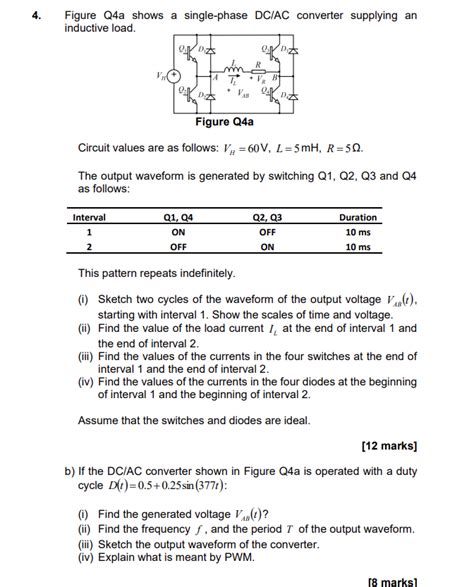 Solved Figure Q4a shows a single-phase DC/AC converter | Chegg.com 