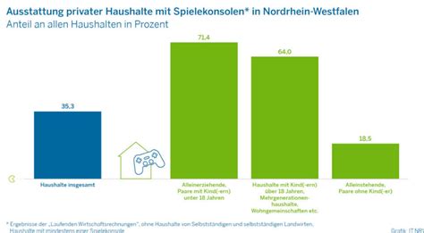 BZ Duisburg total lokal unabhängig Schlagzeilen Tageszeitung Duisburg