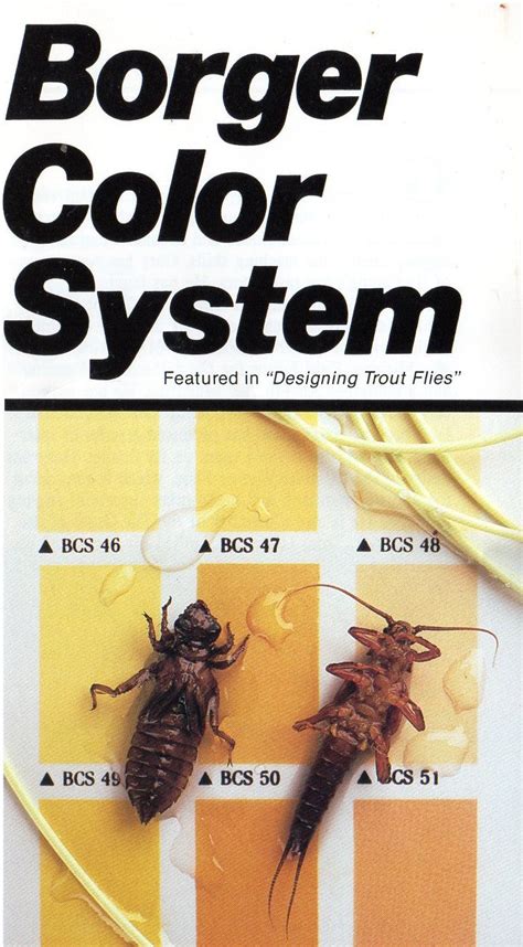 Fly Tying Color Matching | Borger System | J. Stockard