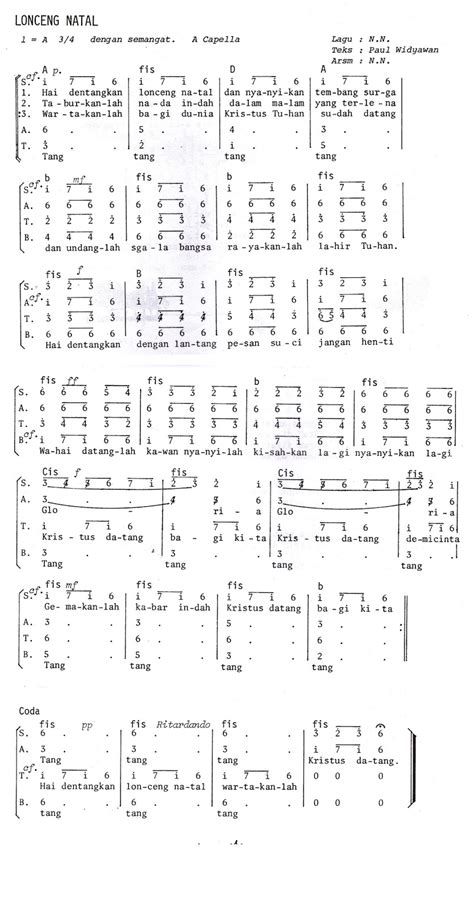 St Caecilia Choir Mkw Lonceng Natal