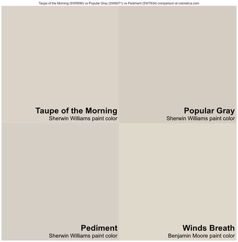 Sherwin Williams Taupe Of The Morning Sw Vs Sherwin Williams