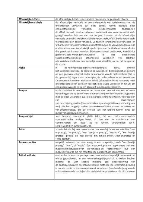 Begrippen Onderzoekspracticum Inleiding Onderzoek Afhankelijke T