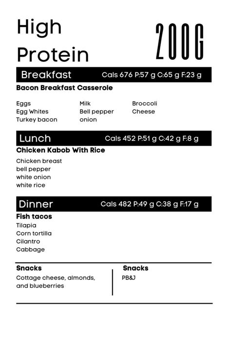 2500 Calorie Meal Plan With 200 G Of Protein Calorie Meal Plan 2500 Calorie Meal Plan