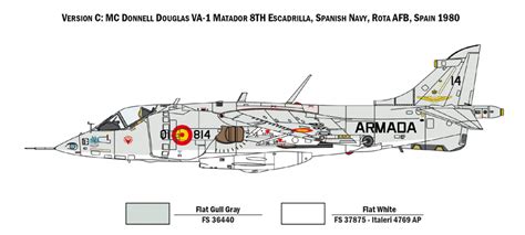 Italeri Av 8a Harrier
