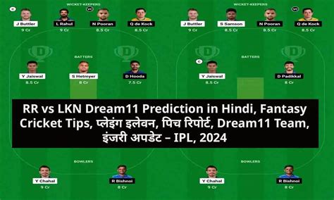 RR Vs LSG Dream11 Prediction In Hindi Fantasy Cricket Pitch Report