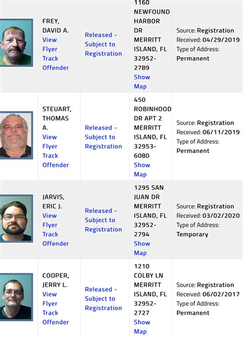 Sex Offenders In Merritt Island Florida Required To Register With