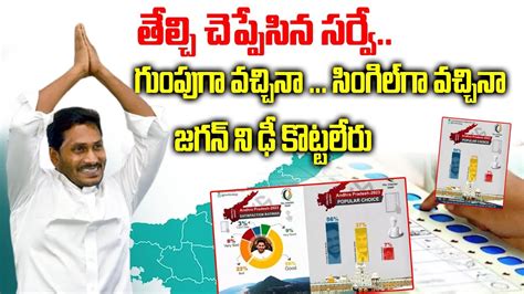 గపగ వచచన సగలగ వచచన జగన గలప ఆపలర AP Election