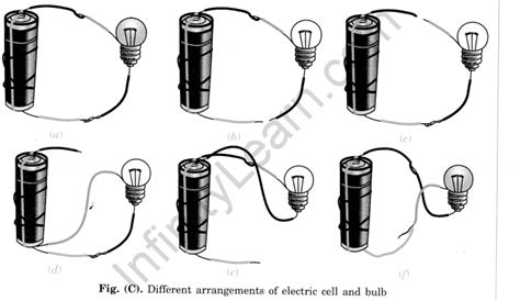 What Is An Electric Circuit Grade 6 Wiring Draw And Schematic