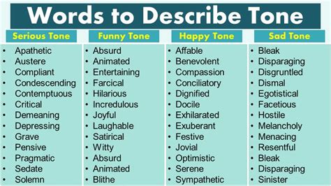 Words To Describe Tone And Mood 155 Words To Describe Tone Unusual