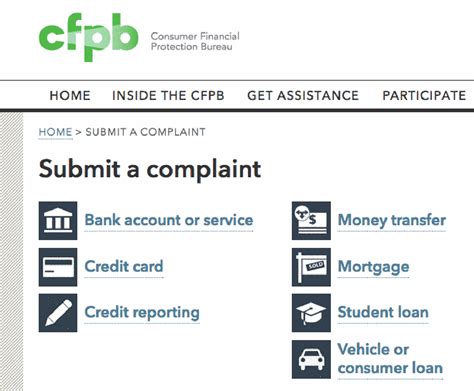 Cfpb Image Submit A Complaint San Bernardino American News