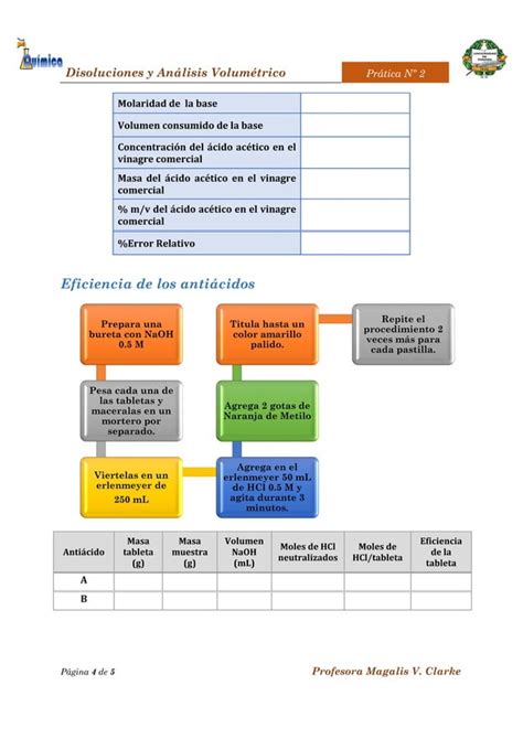 Practica Disoluciones Y Analisis Volumetrico Pdf